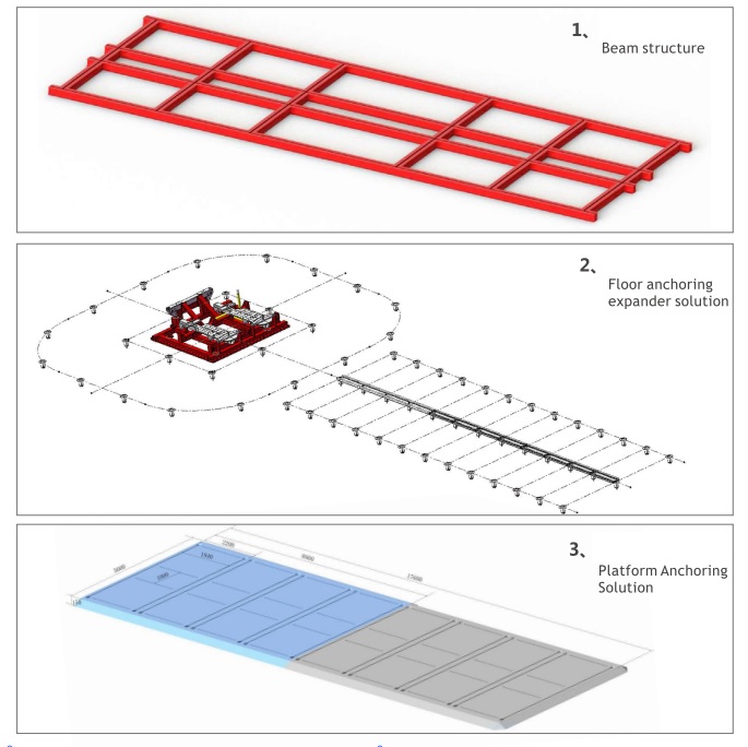 floor anchoring system for truck frame machine.jpg