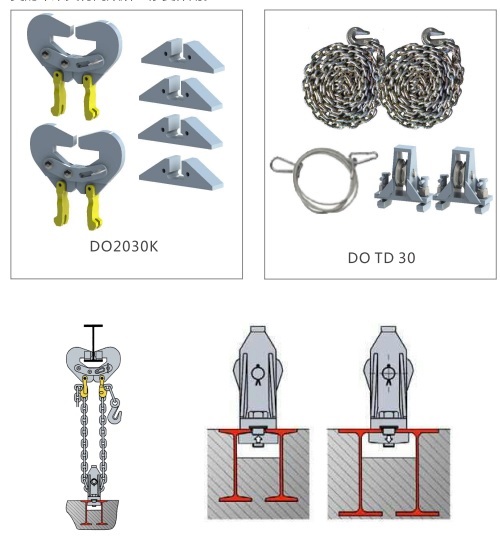 straightening accessories for frame press.jpg