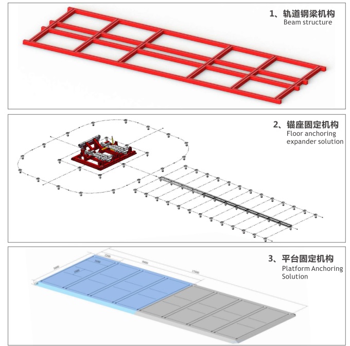 floor solutions for frame and cab straightening.jpg