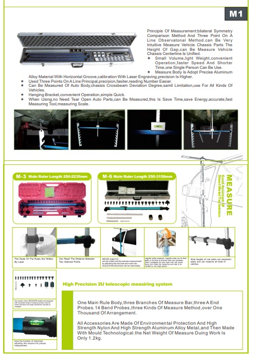 automotive measuring tram gauge.jpg